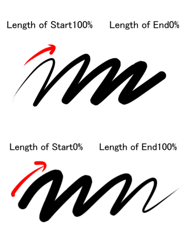 Ruler Stabilizer